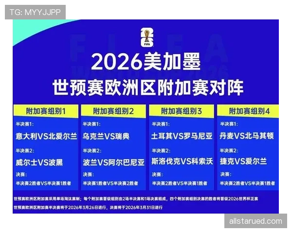 摩洛哥能否延续黑马传奇 2026世界杯阵容分析与晋级前景