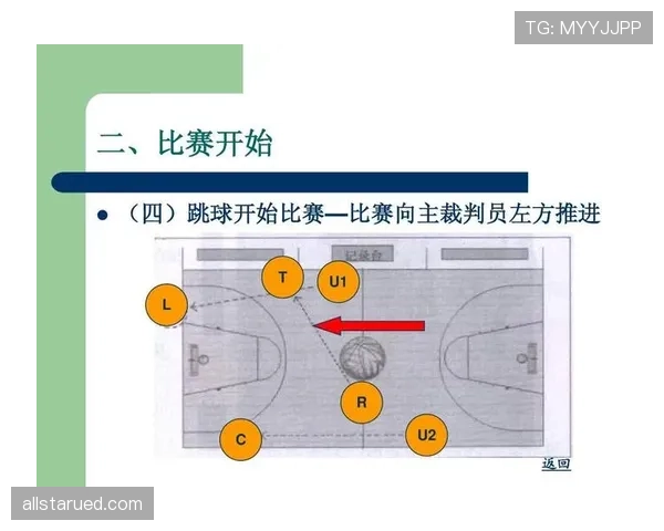 深度解析篮球规则中裁判判罚流程的具体执行步骤
