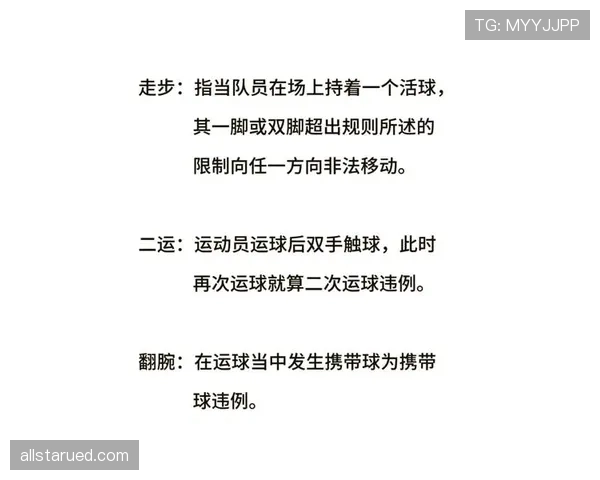 篮球规则解析：什么是翻腕违例？如何正确判定与避免